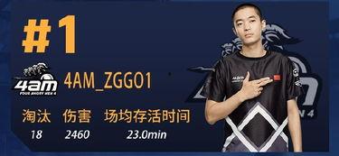 pubg最新爆料11月,PUBG全新内容大揭秘! 第2张 pubg最新爆料11月,PUBG全新内容大揭秘! 第2张